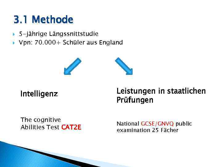 3. 1 Methode 5 -jährige Längssnittstudie Vpn: 70. 000+ Schüler aus England Intelligenz The