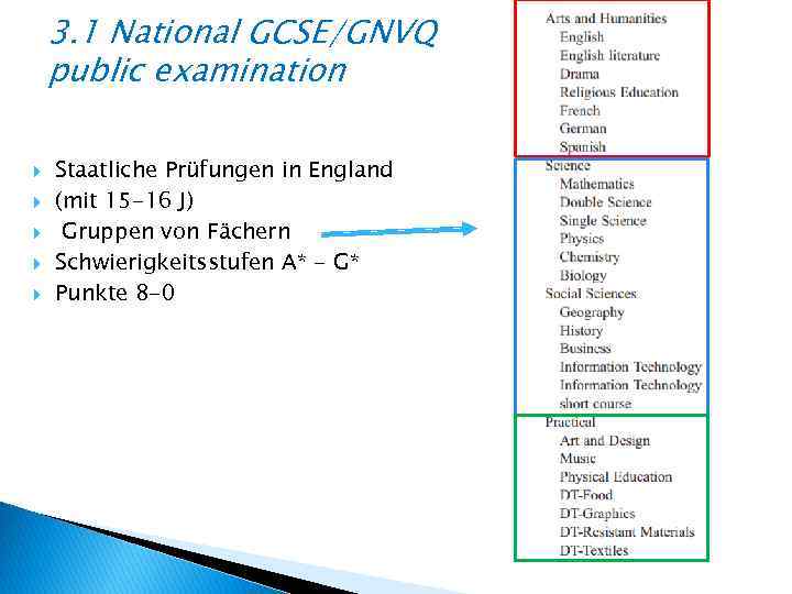 3. 1 National GCSE/GNVQ public examination Staatliche Prüfungen in England (mit 15 -16 J)