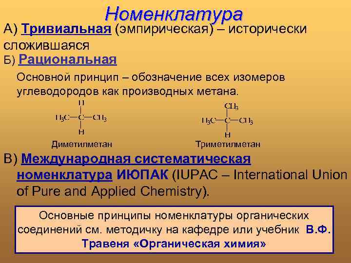 Современная международная номенклатура