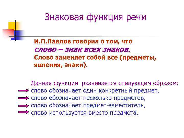 Какие функции слова. Знаковая функция речи. Функция обозначения речи. Знаковая функция это в психологии. Знаковая функция пример.