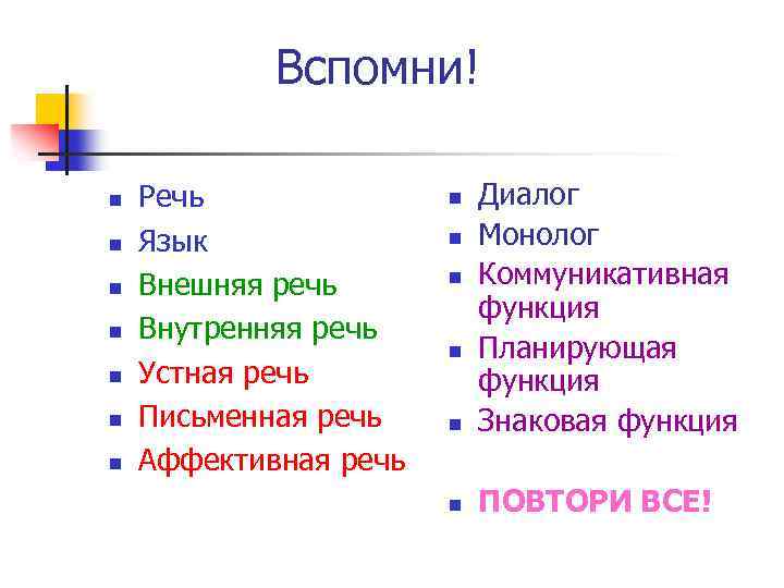 Вспомни! n n n n Речь Язык Внешняя речь Внутренняя речь Устная речь Письменная