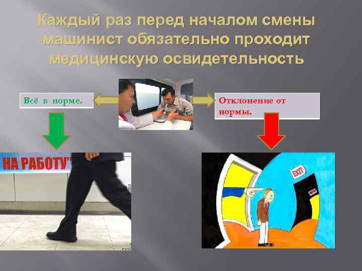 Каждый раз перед началом смены машинист обязательно проходит медицинскую освидетельность Всё в норме. Отклонение