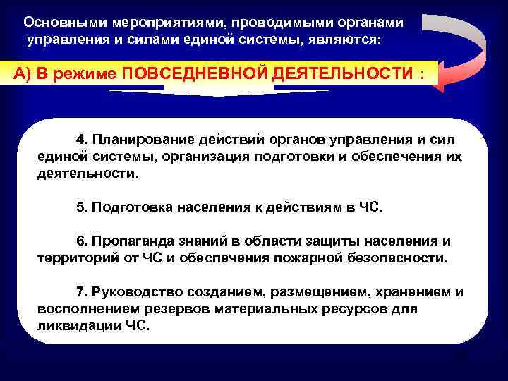 После проведенных мероприятий. Мероприятия проводимые органами управления и силами. Мероприятия проводимые органами управления и силами Единой системы. Режим повседневной деятельности,проводимые мероприятия.. Основные мероприятия повседневной деятельности.