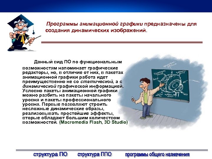 Программы анимационной графики предназначены для создания динамических изображений. Данный вид ПО по функциональным возможностям