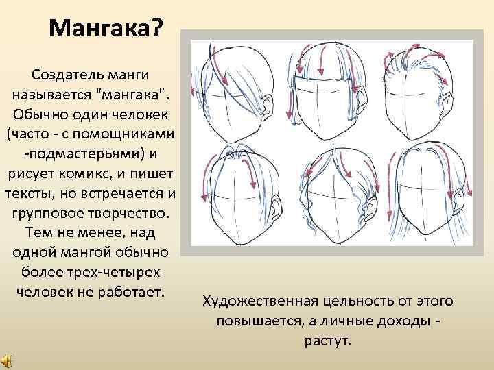 Мангака? Создатель манги называется "мангака". Обычно один человек (часто - с помощниками -подмастерьями) и