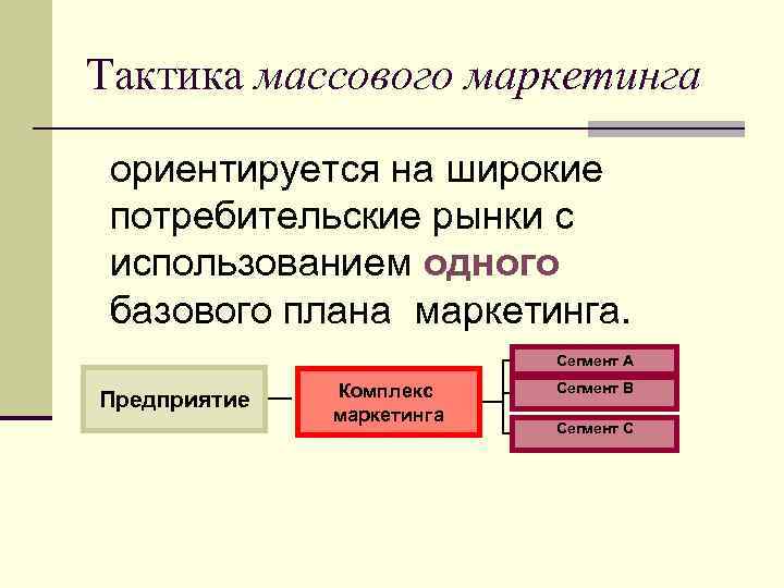Тактика массового маркетинга ориентируется на широкие потребительские рынки с использованием одного базового плана маркетинга.