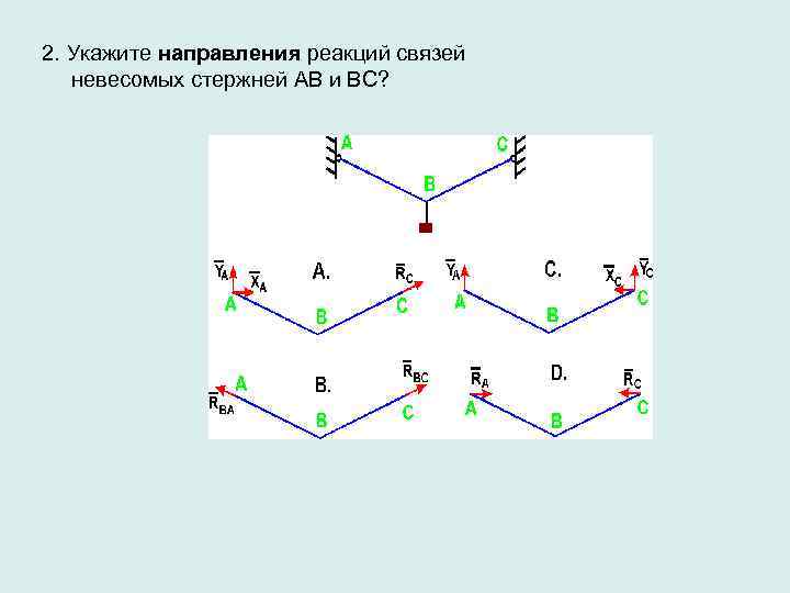 2. Укажите направления реакций связей невесомых стержней AB и BC? 