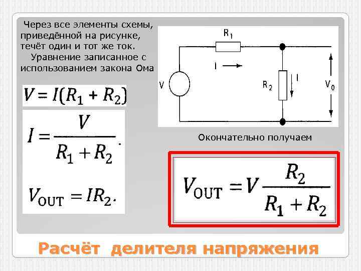 Куда течет ока схема