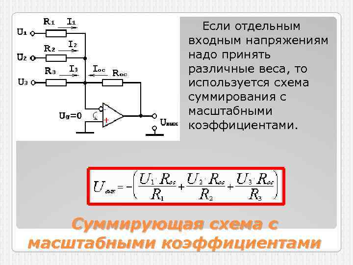 Усиления входного напряжения. Коэффициент усиления суммирующего усилителя. Суммирующий операционный усилитель. Суммирующий операционный усилитель формулы. Суммирующий усилитель на ОУ.