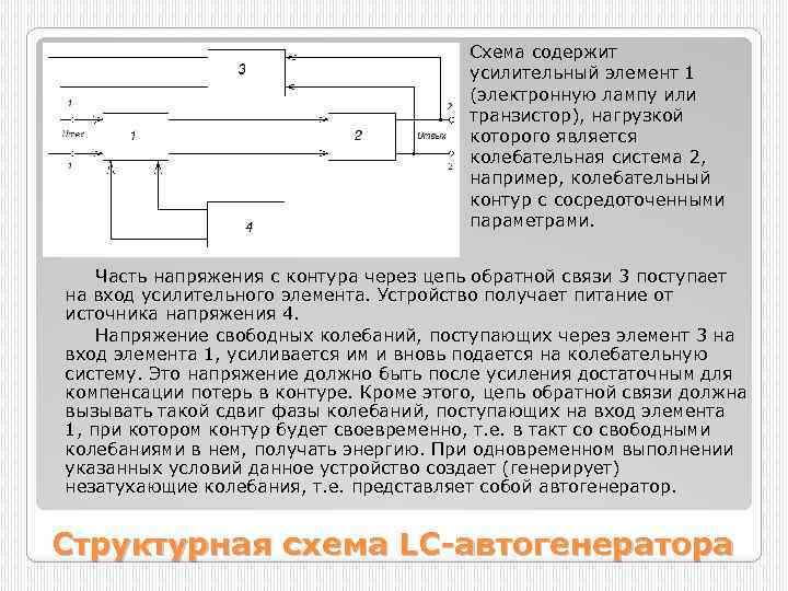 Схема содержит усилительный элемент 1 (электронную лампу или транзистор), нагрузкой которого является колебательная система