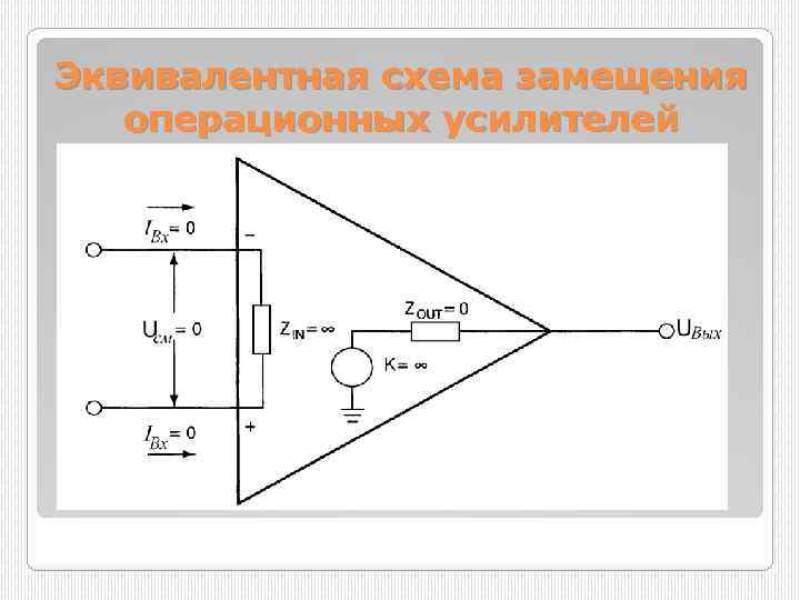 Малосигнальная схема замещения