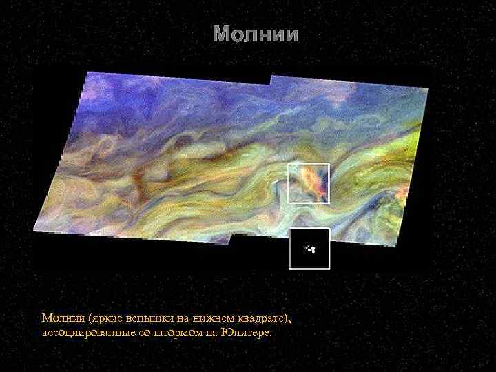 Молнии (яркие вспышки на нижнем квадрате), ассоциированные со штормом на Юпитере. 
