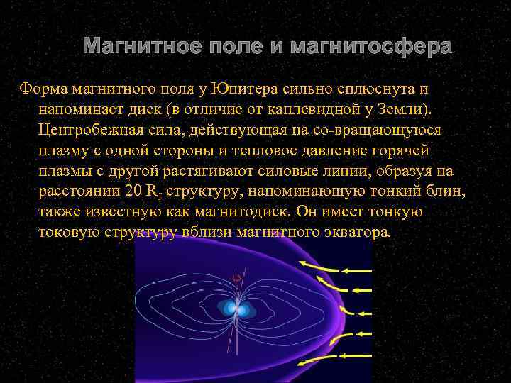 Зачем нужно магнитное поле планетам презентация