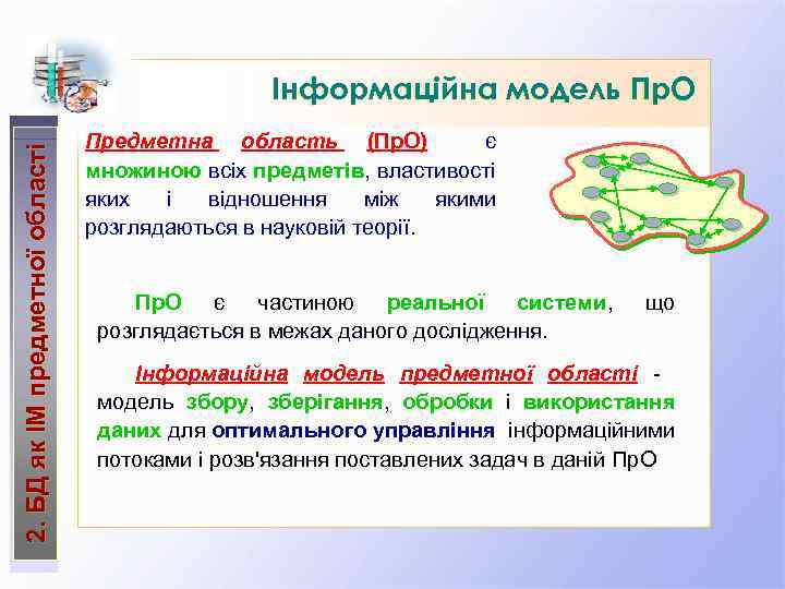 2. БД як ІМ предметної області Інформаційна модель Пр. О Предметна область (Пр. О)