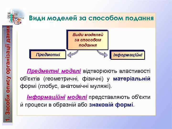 1. Засоби опису організації даних Види моделей за способом подання Предметні моделі відтворюють властивості