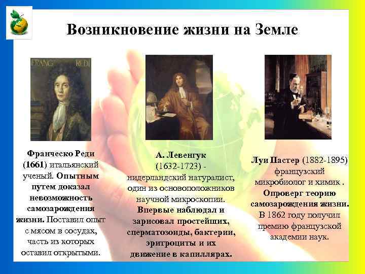 Возникновение жизни на Земле Франческо Реди (1661) итальянский ученый. Опытным путем доказал невозможность самозарождения