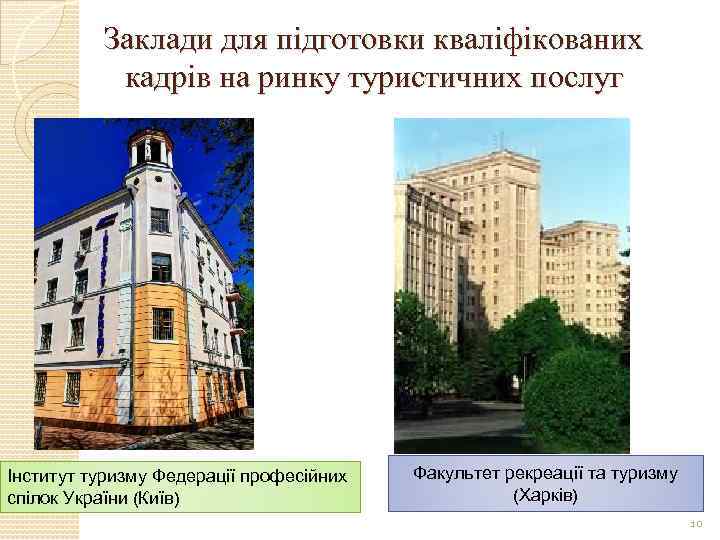 Заклади для підготовки кваліфікованих кадрів на ринку туристичних послуг Інститут туризму Федерації професійних спілок