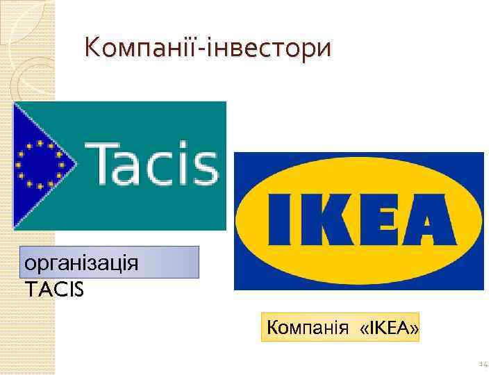Компанії-інвестори організація TACIS Компанія «IKEA» 14 