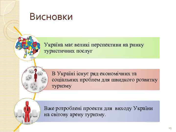 Висновки Україна має великі перспективи на ринку туристичних послуг В Україні існує ряд економічних