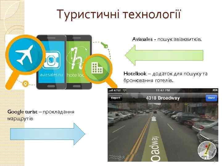 Туристичні технології Aviasales - пошук авіаквитків. Hotellook – додаток для пошуку та бронювання готелів.