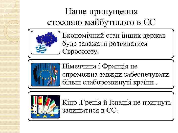 Наше припущення стосовно майбутнього в ЄС Економічний стан інших держав буде заважати розвиватися Євросоюзу.
