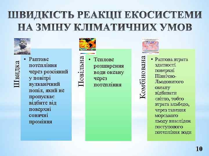  • Теплове розширення води океану через потепління Комбінована Повільна Швидка • Раптове потепління