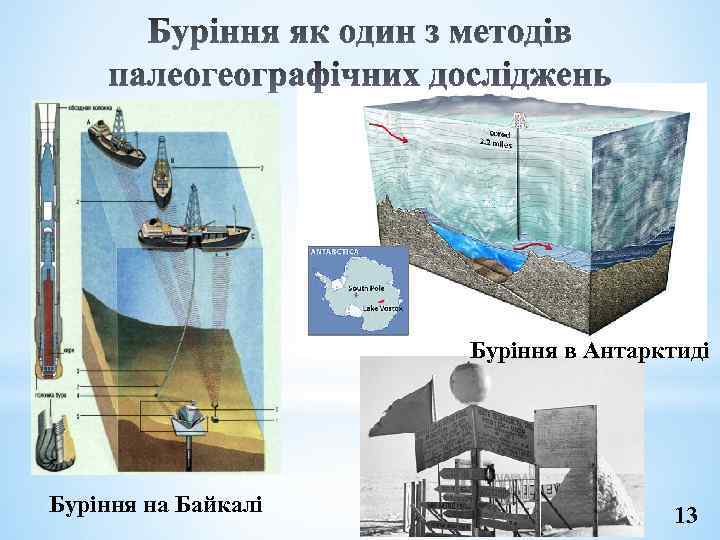 Буріння в Антарктиді Буріння на Байкалі 13 13 