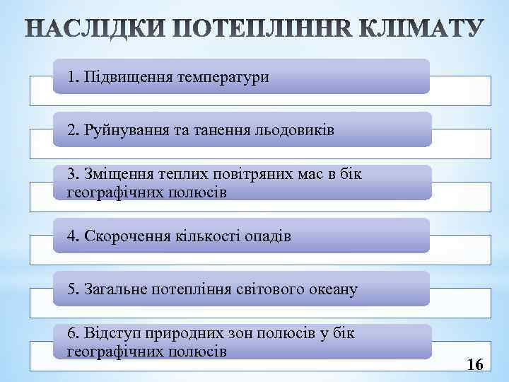 1. Підвищення температури 2. Руйнування та танення льодовиків 3. Зміщення теплих повітряних мас в