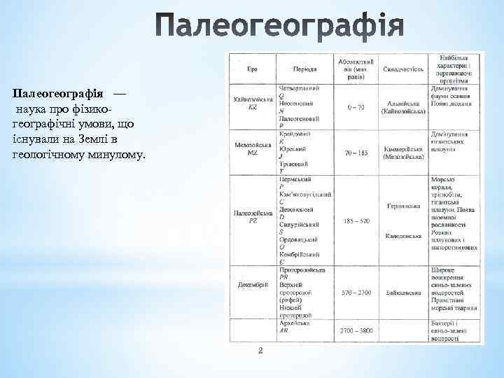 Палеогеографія — наука про фізикогеографічні умови, що існували на Землі в геологічному минулому. 2