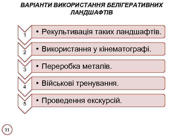 ВАРІАНТИ ВИКОРИСТАННЯ БЕЛІГЕРАТИВНИХ ЛАНДШАФТІВ 1 2 • Використання у кінематографі. 3 • Переробка металів.