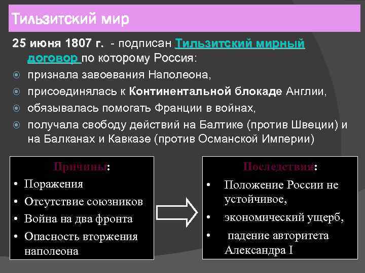Тильзитский мир 25 июня 1807 г. - подписан Тильзитский мирный договор по которому Россия: