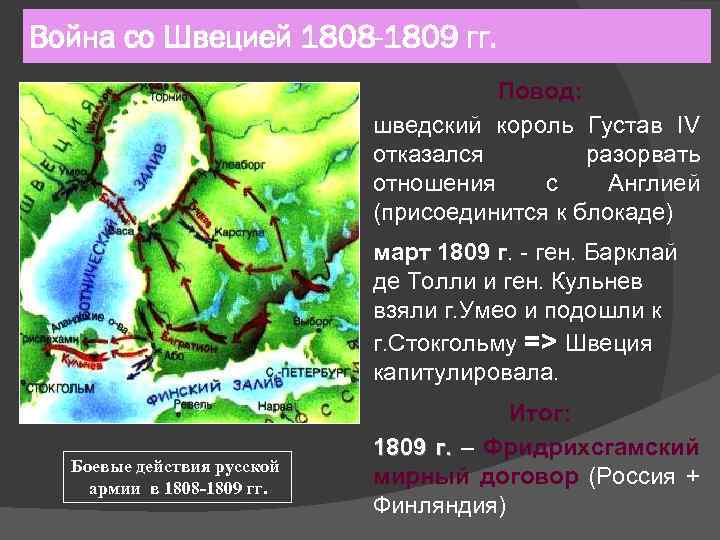 Война со Швецией 1808 -1809 гг. Повод: шведский король Густав IV отказался разорвать отношения