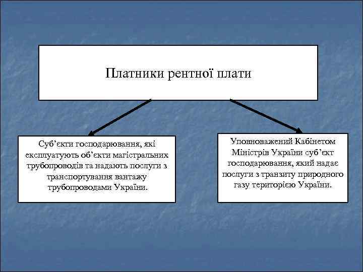 Платники рентної плати Суб’єкти господарювання, які експлуатують об’єкти магістральних трубопроводів та надають послуги з