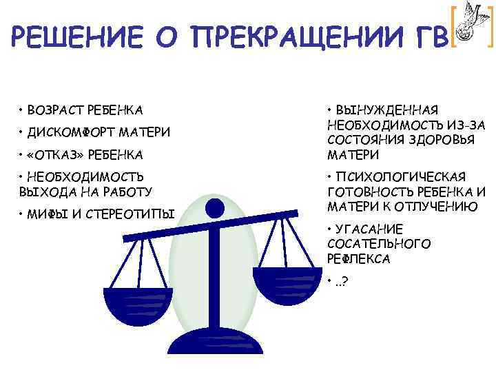 РЕШЕНИЕ О ПРЕКРАЩЕНИИ ГВ • ВОЗРАСТ РЕБЕНКА • ДИСКОМФОРТ МАТЕРИ • «ОТКАЗ» РЕБЕНКА •