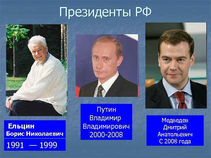 Президенты РФ Ельцин Борис Николаевич 1991 — 1999 Путин Владимирович 2000 -2008 Медведев Дмитрий