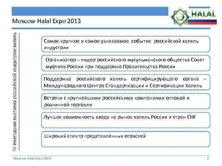 IV ежегодная выставка российской индустрии халяль Moscow Halal Expo 2013 Самое крупное и самое