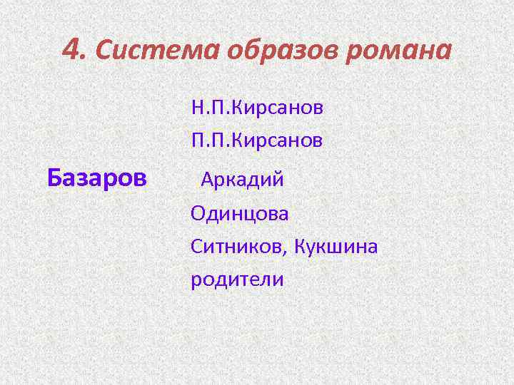 Образ кукшины в романе отцы. Базаров в системе образов романа. Система образов Базаров и Кирсанов. Система образов в романе отцы и дети. Базаров в системе образов романа отцы и дети.