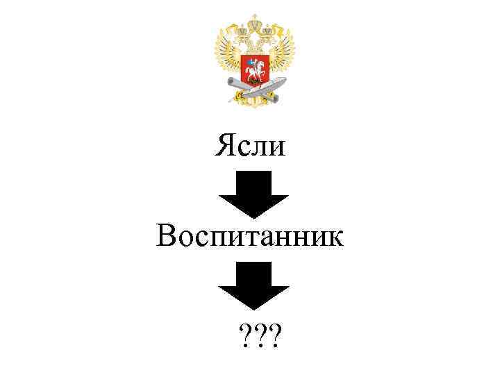 Ясли Воспитанник ? ? ? 