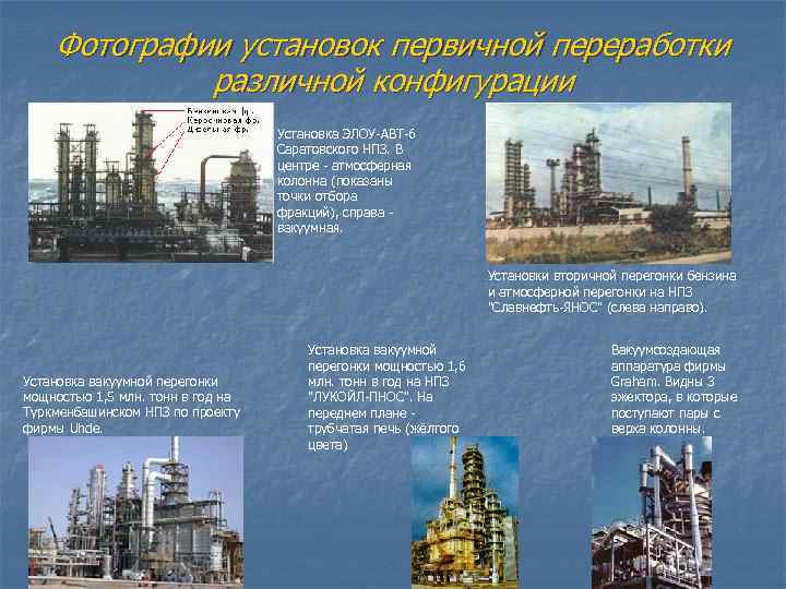 Основной процесс в нефтепереработке кроссворд 7 букв