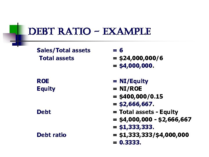 debt ratio - example Sales/Total assets =6 = $24, 000/6 = $4, 000. ROE