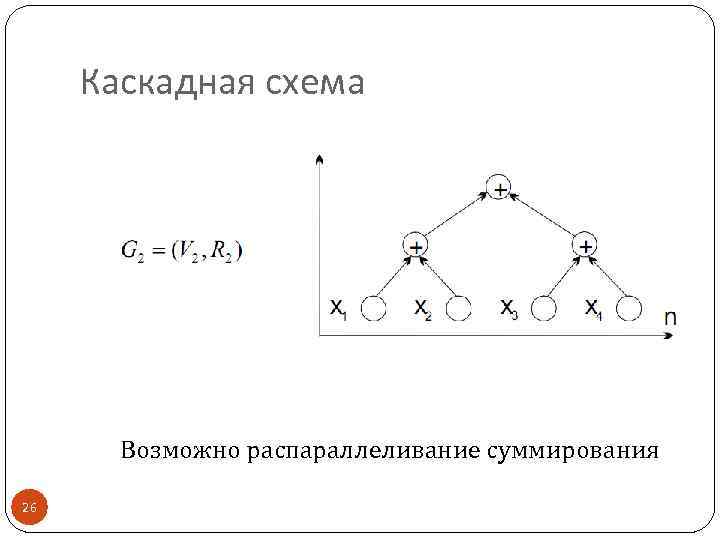 Каскадная схема Возможно распараллеливание суммирования 26 