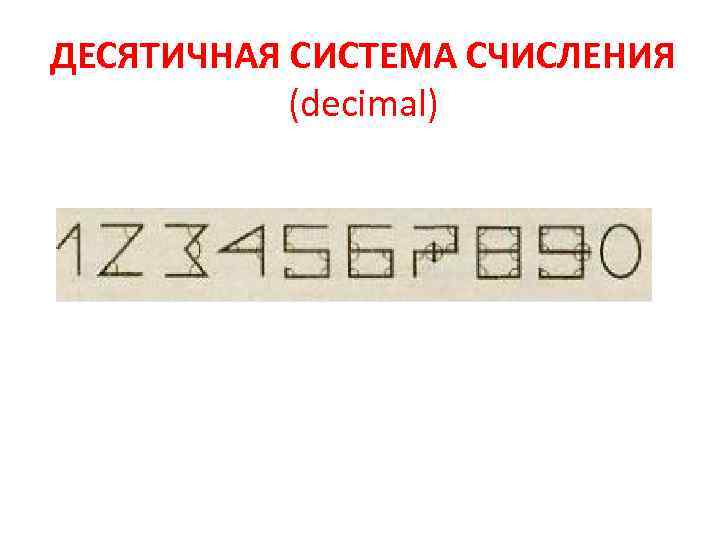ДЕСЯТИЧНАЯ СИСТЕМА СЧИСЛЕНИЯ (decimal) 