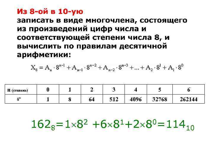 n (степень) 0 1 2 3 4 5 6 1 8 64 512 4096