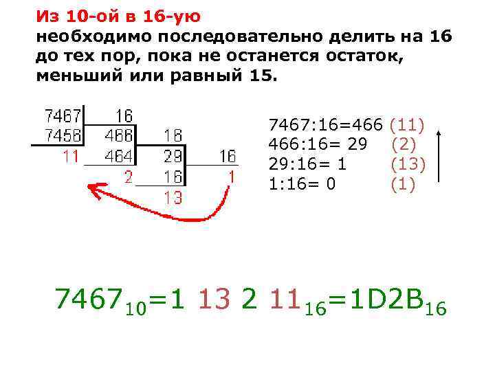 Из 10 -ой в 16 -ую необходимо последовательно делить на 16 до тех пор,