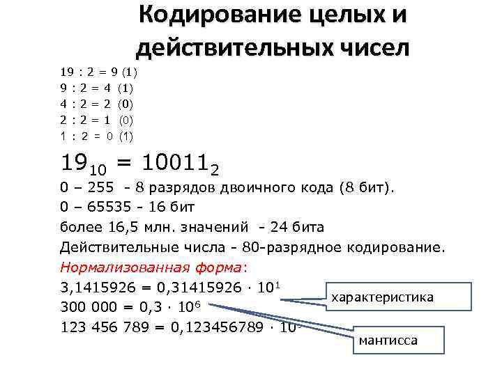 Закодировать цифры. Кодирование действительных (вещественных) чисел.. Кодирование целых чисел в информатике. Кодирование целых и действительных чисел Информатика. Двоичное кодирование целых чисел.