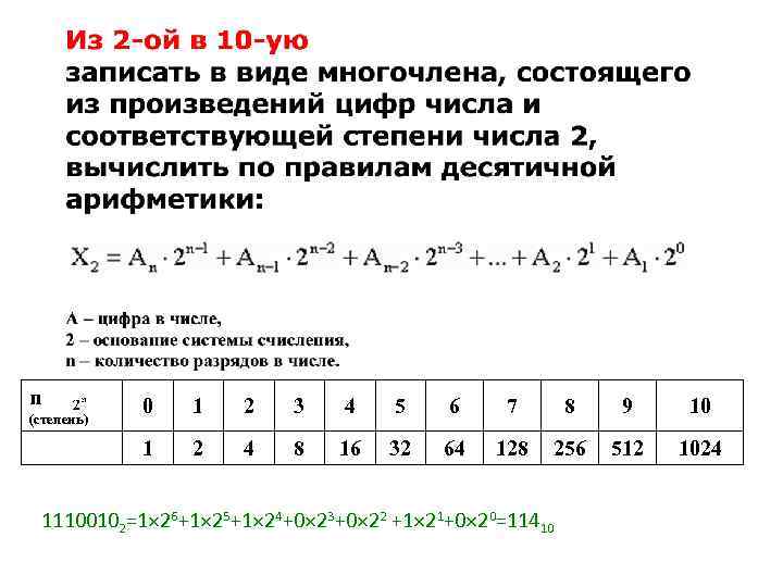 Информатика разбор 21. Схема горнера. Схема горнера Информатика. Схема горнера задания. Пример схема горнера для 5 степени.