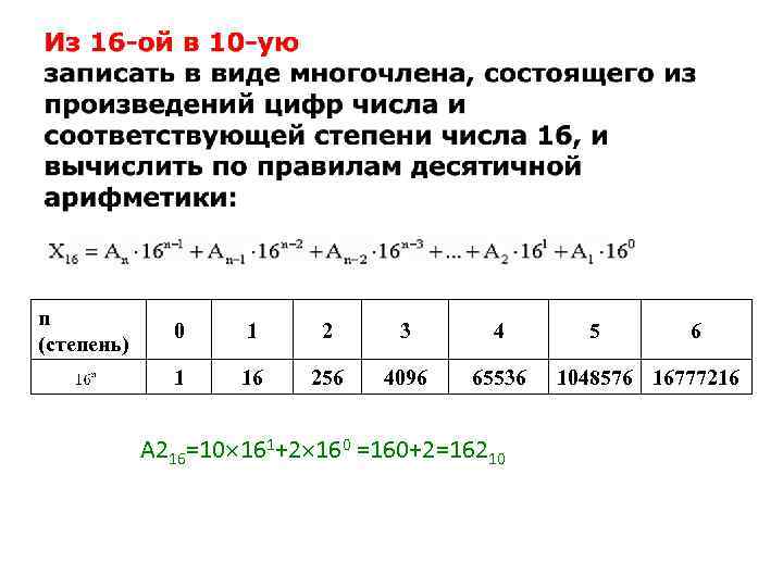 n (степень) 0 1 2 3 4 1 16 256 4096 65536 A 216=10