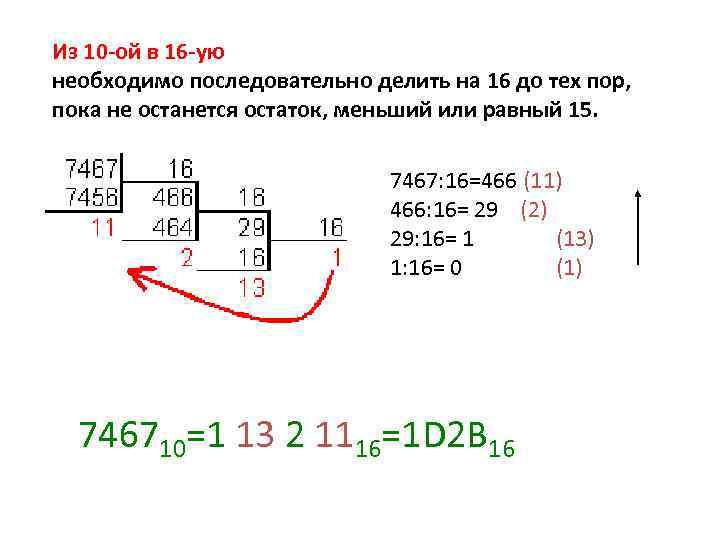 Из 10 -ой в 16 -ую необходимо последовательно делить на 16 до тех пор,