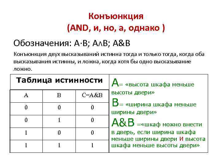 Конъюнкция (AND, и, но, а, однако ) Обозначения: А·В; АΛВ; А&В Конъюнкция двух высказываний