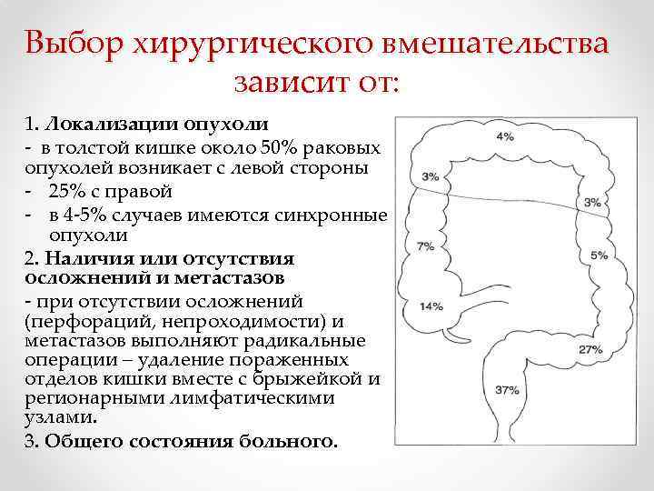 Выбор хирургического вмешательства зависит от: 1. Локализации опухоли - в толстой кишке около 50%